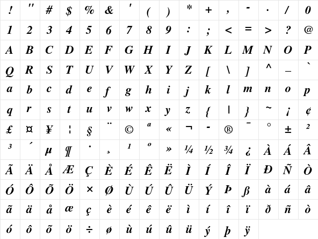 Tempora LGC Uni BoldItalic  glyph index