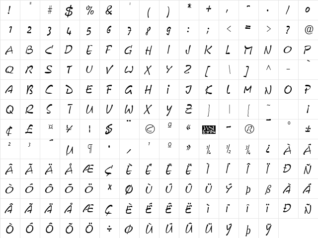 Pyxidium Regular  glyph index