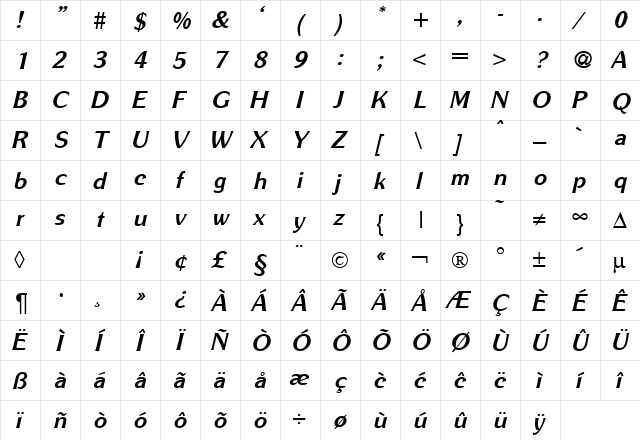 SunsetGothic BoldItalic  glyph index