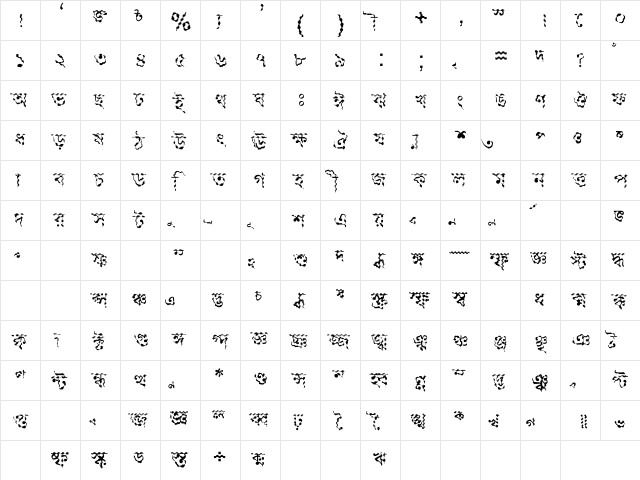 Progoty Wave Regular  glyph index