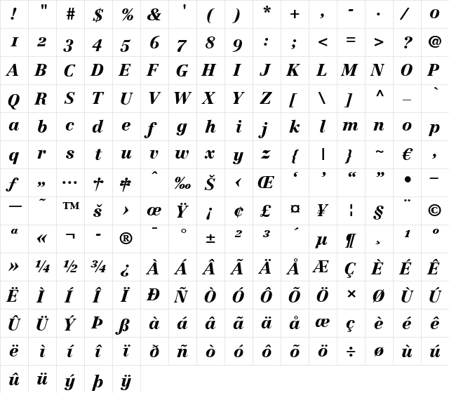 Centennial BlackItalicOsF Regular  glyph index