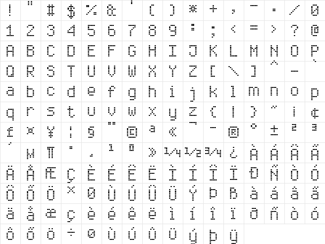 Enhanced LED Board-7 Regular  glyph index