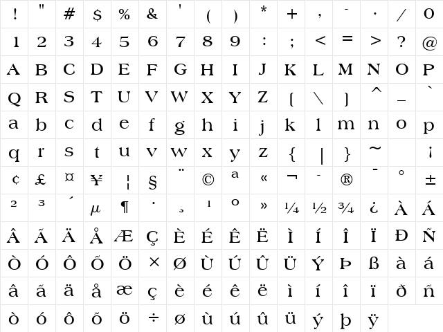 Americana Bold  glyph index