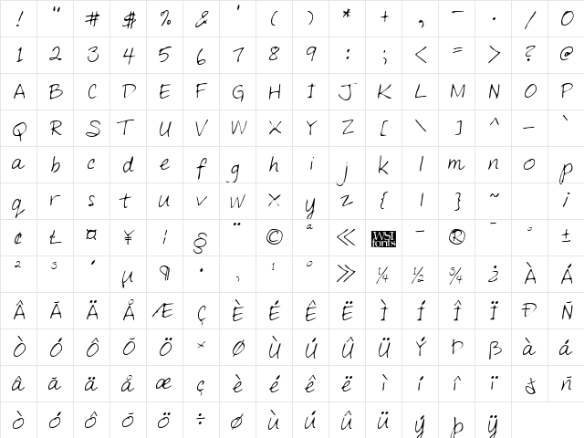 SherylsHand Regular  glyph index