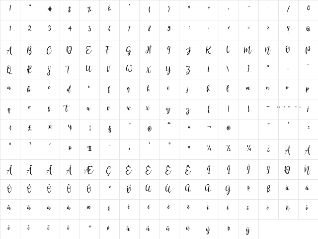 Bily Keith Regular  glyph index