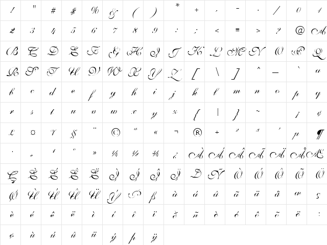Shelley-VolanteScript A  glyph index