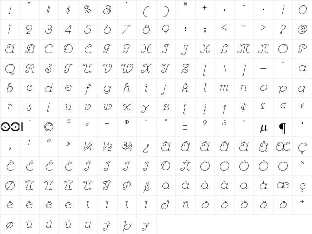 Rhumba Script NF Regular  glyph index