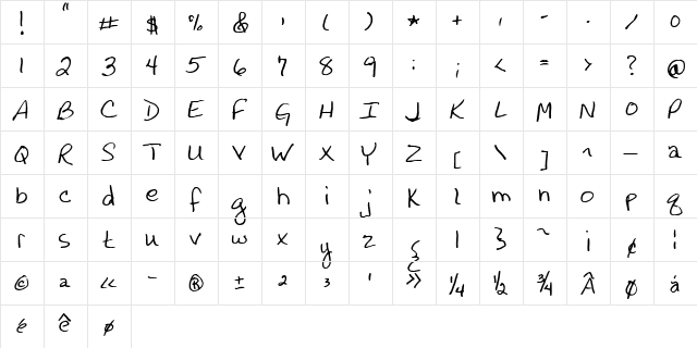 FG Agneta Regular  glyph index