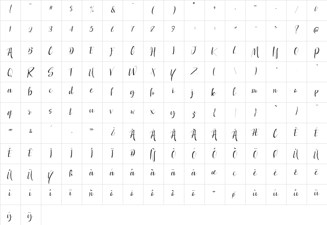 Dolcetto Regular  glyph index