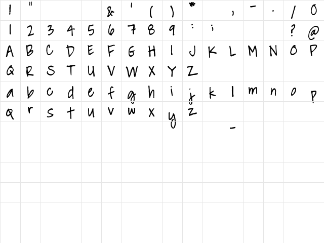 Pea Alisha Regular  glyph index