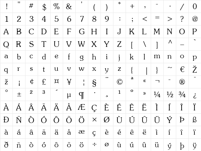 Souvenir LT Regular  glyph index