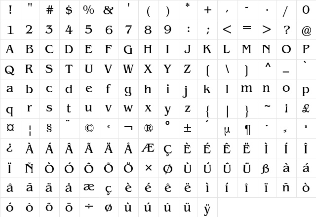 Benguiat BQ Regular  glyph index