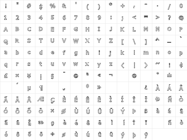 Chizzler Bold Outline Regular  glyph index