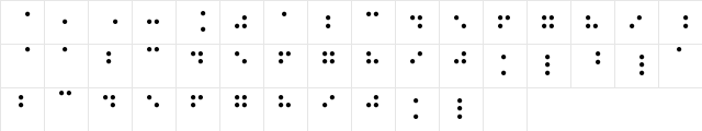 RNIB Braille Regular  glyph index