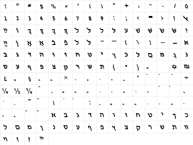 HebrewDavidSSK BoldItalic  glyph index