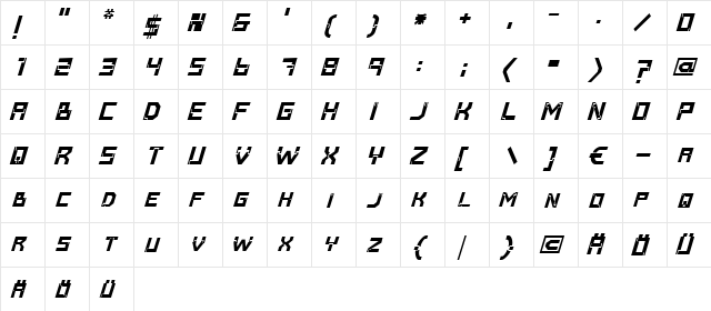 Baumarkt BoldItalic  glyph index