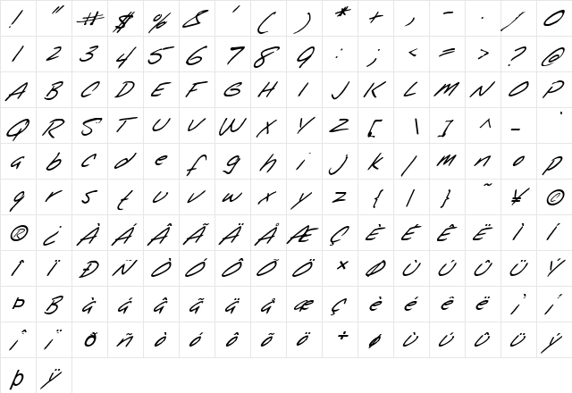 FZ HAND 25 ITALIC Normal  glyph index