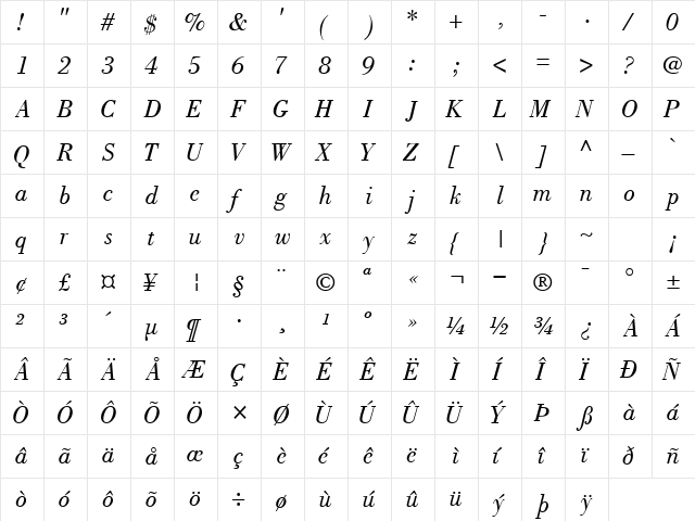 BodoniBookSSK Italic  glyph index