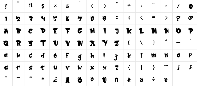 BIRDTHOPIA Regular  glyph index