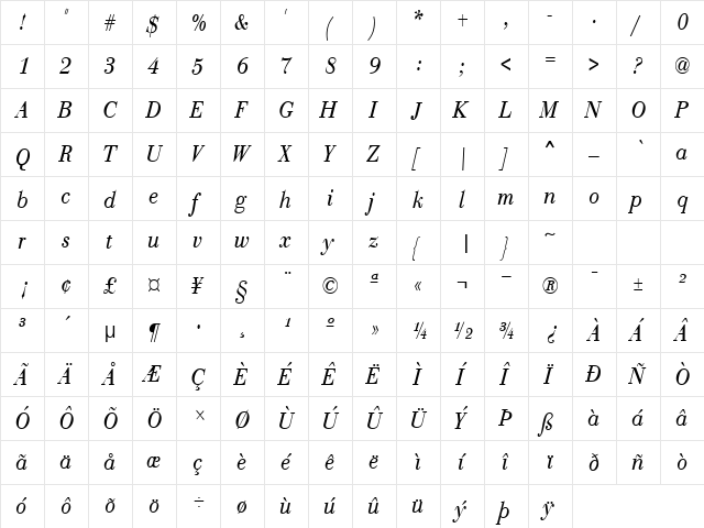 BodoniCondensed Italic  glyph index