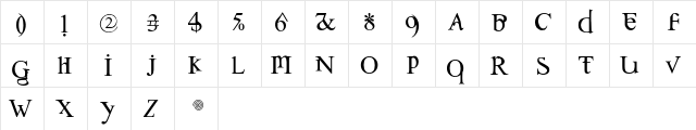 Confusebox Regular  glyph index