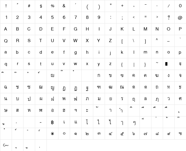 Phan Regular  glyph index