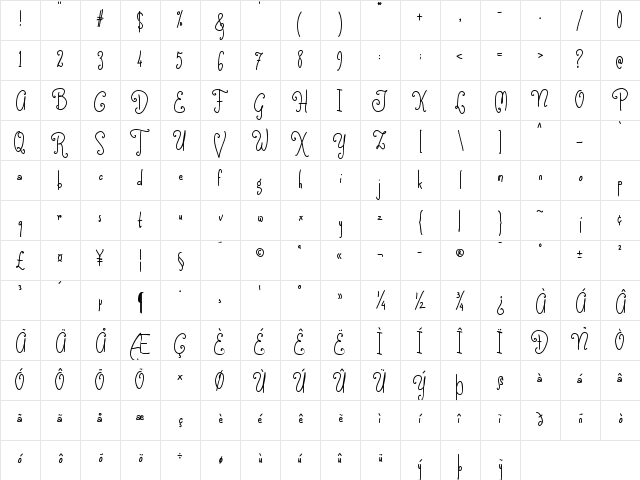 Comic Font Regular  glyph index