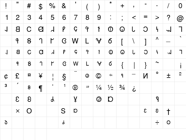 LevantSCapsSSK Regular  glyph index