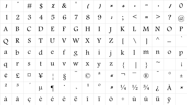 K Farnaz K Farnaz  glyph index