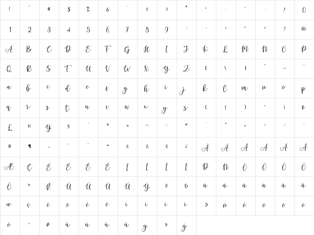 Hello Grizelle Regular  glyph index