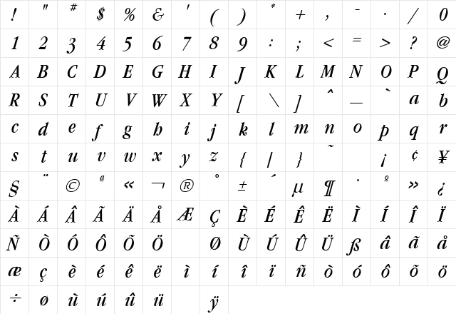 Garamond Condensed Italic  glyph index