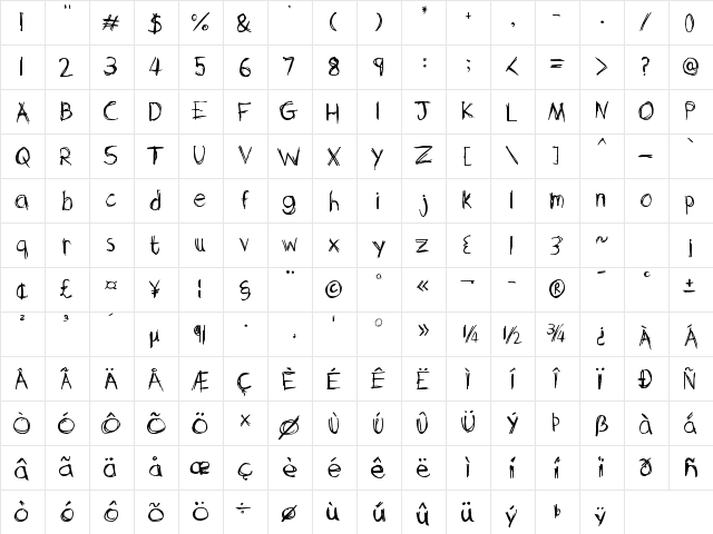 Sketchit Means Sketchit Regular  glyph index