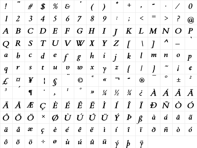 Flanker Griffo Bold Italic  glyph index