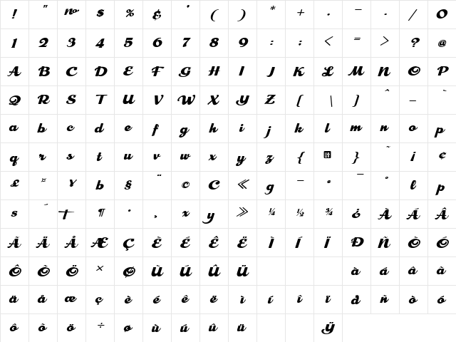 LHF Cosmic Cursive II Regular  glyph index