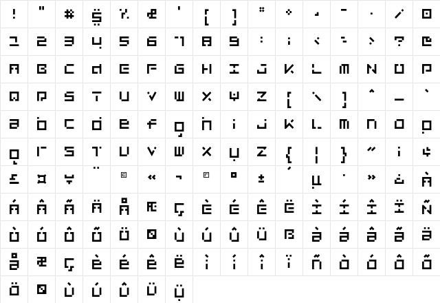 LuggageBroken Regular  glyph index