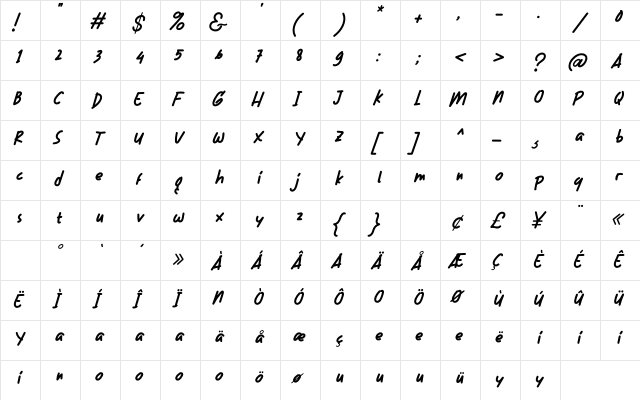 Bunny Regular  glyph index