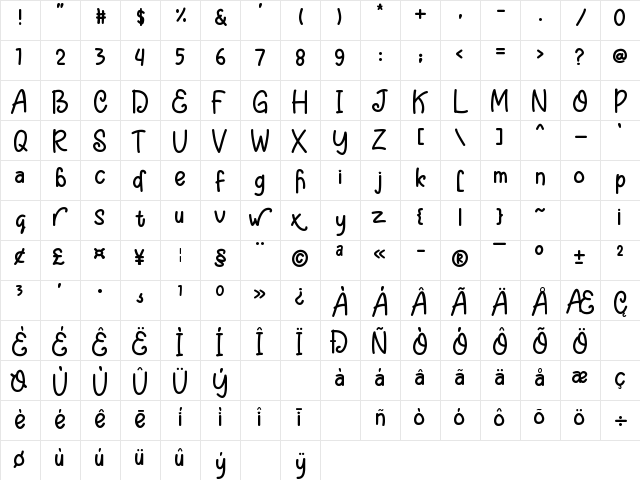 Wished Regular  glyph index