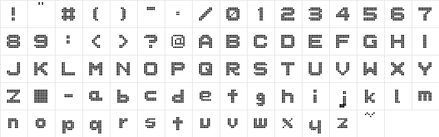 dotspecial Regular  glyph index