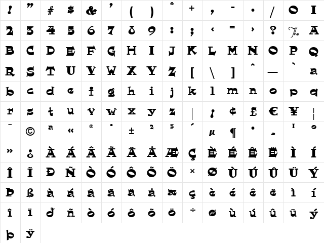 Hornswoggled Normal  glyph index