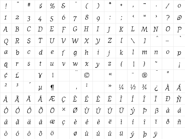 JournalItalicOldstyle Italic  glyph index