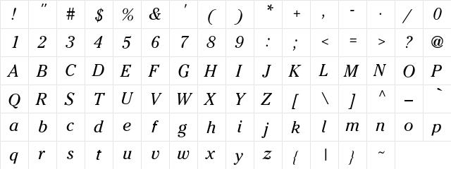 Charlie Normal Italic Regular  glyph index