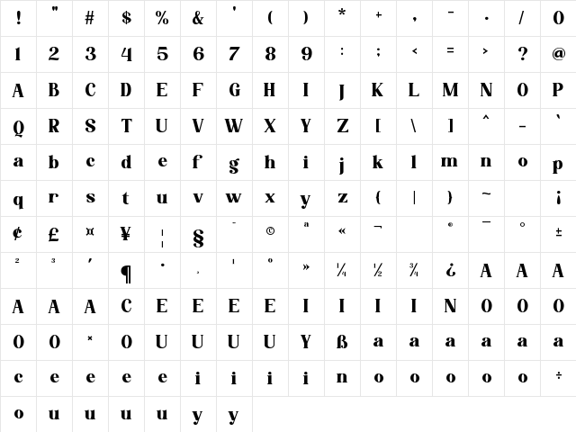 Fredella Regular  glyph index