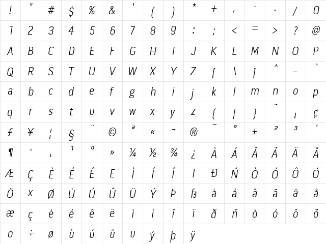 Pill Gothic 300mg Light Obq  glyph index