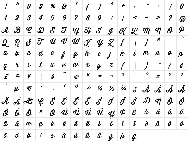 Thirsty Rough Reg Regular  glyph index