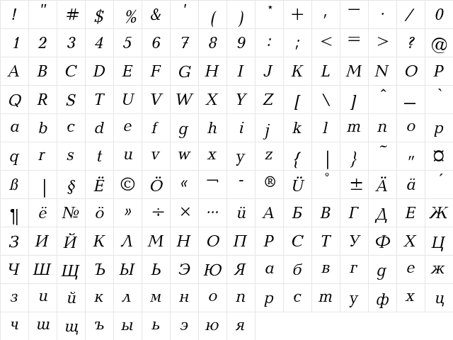 Baltica Italic  glyph index