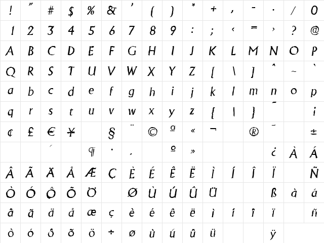 JacobBeckerAntique Italic  glyph index