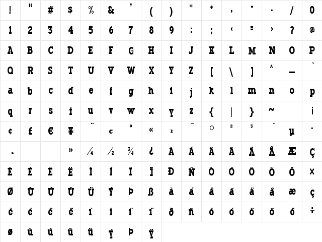 Typodermic Regular  glyph index