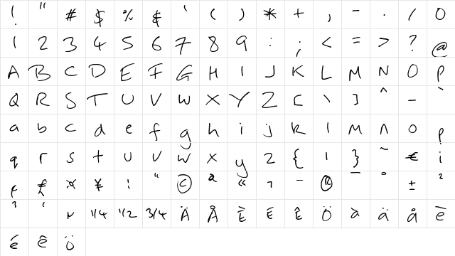 FG William Regular  glyph index