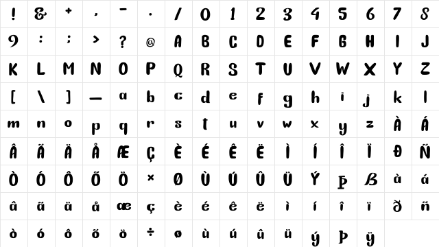 Bunny Funny Regular  glyph index
