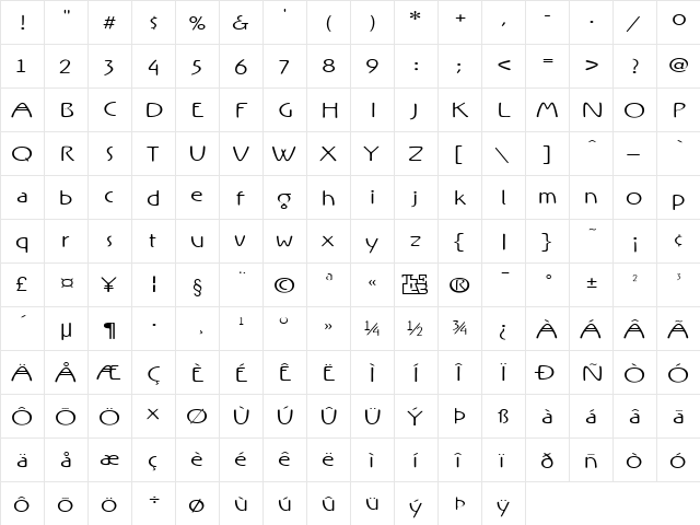Rx-OneZero Regular  glyph index